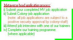 Application process